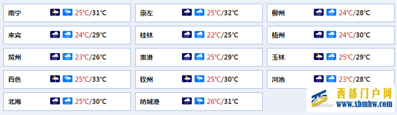 早新闻丨重磅!南宁拟出台新规,事关你的住房(图1) 早新闻丨重磅!南宁拟出台新规,事关你的住房(图1)