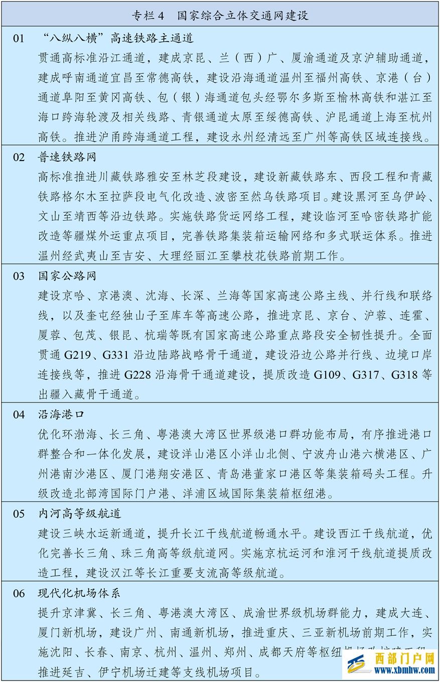 中华人民共和国国民经济和社会发展第十五个五年规划纲要(图4)