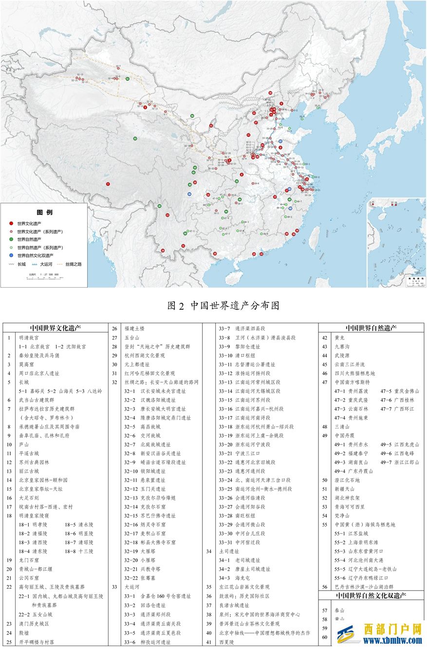 中华人民共和国国民经济和社会发展第十五个五年规划纲要(图15)