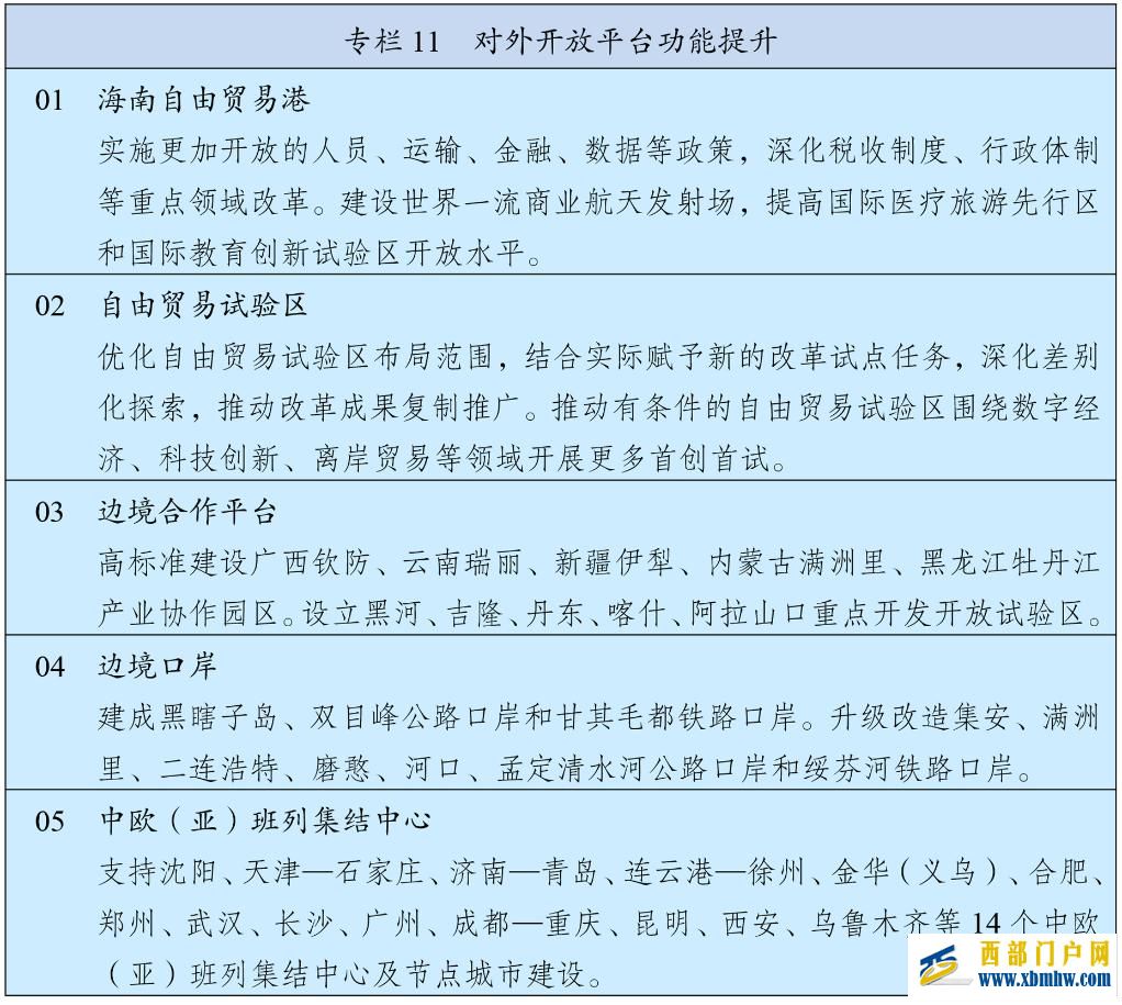 中华人民共和国国民经济和社会发展第十五个五年规划纲要(图12)